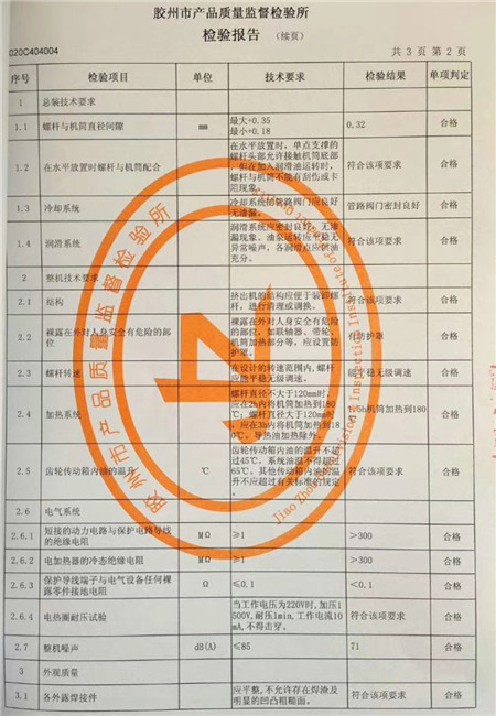 九九香蕉视频機械擠出（chū）機抽查檢驗報告合格